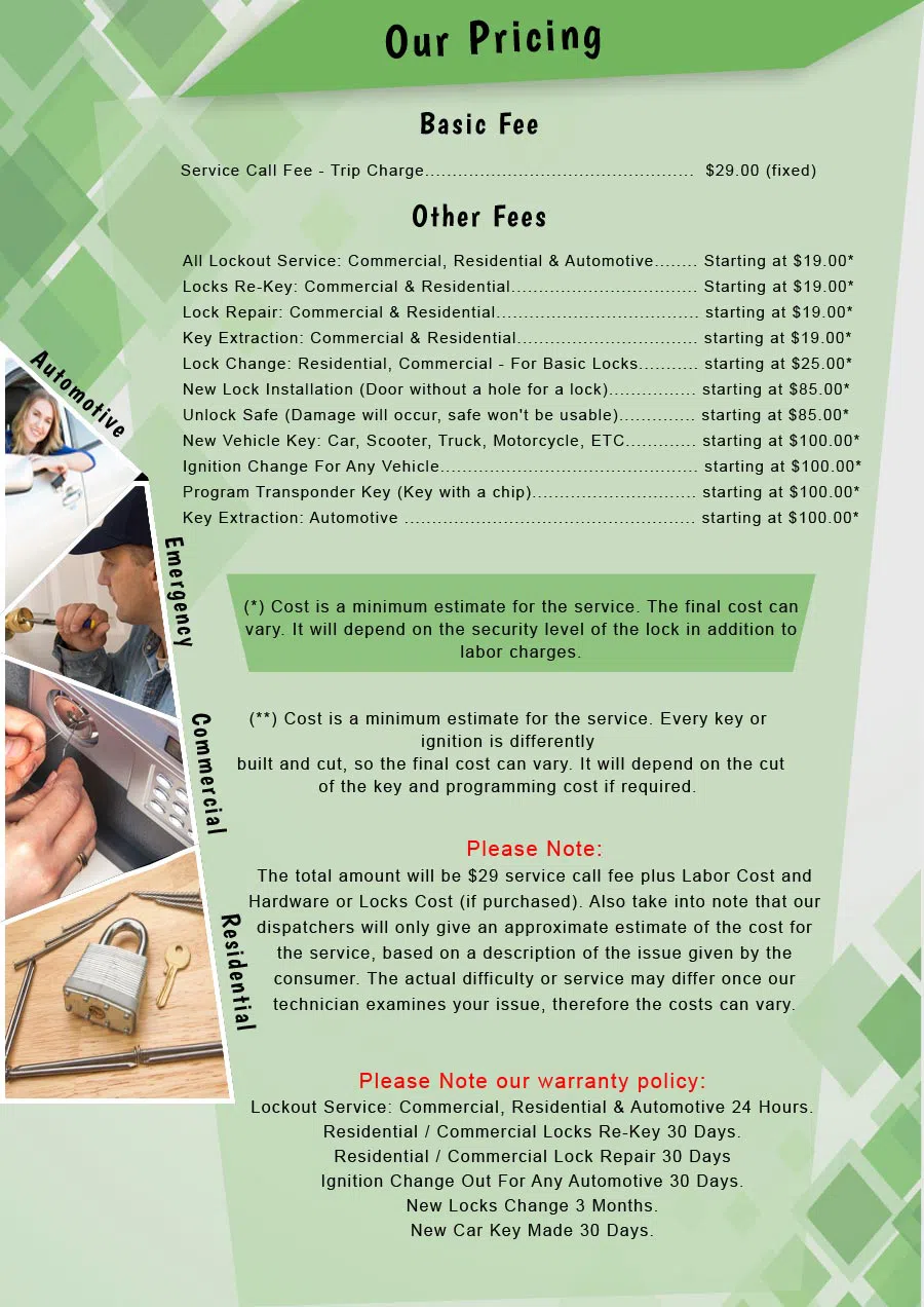 Locksmith Master Store Del Valle, TX 512-566-3497